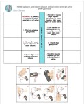 BASİT ELEKTRİK DEVRESİ DEFTER ETKİNLİĞİ
