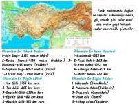 FİZİKİ HARİTA DEFTER YAPIŞTIRMA ETKİNLİĞİ