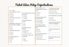 Nohut Adam Kitap Değerlendirmesi