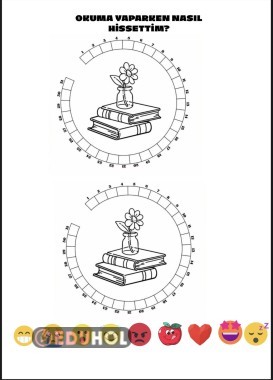 Okuma Yaparken Nasıl Hissettim?