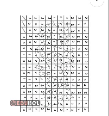 Yesil Vatan Kodlama Sayfası ( Kodlama Haftası)