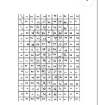 Yesil Vatan Kodlama Sayfası ( Kodlama Haftası)