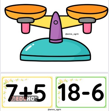 KEFELİ TERAZİ İLE EŞİTLİK SAĞLAMA