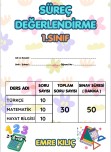 SÜREÇ DEĞERLENDİRME SINAVI