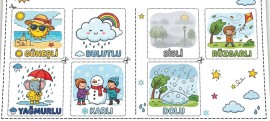 2. SINIF HAVA OLAYLARI VE MEVSİMLER DEFTER NOTU