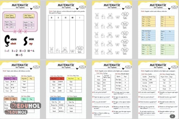 ÇETELE VE SIKLIK GRAFİĞİ