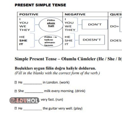 present simple tense (ingilizce geniş zaman)