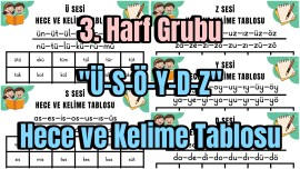 Geride kalan veya tekrar yapmak isteyen öğretmenlerime duyurulur.