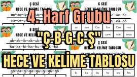 4. Grup harfleriyle hece ve kelime tablosu 😍