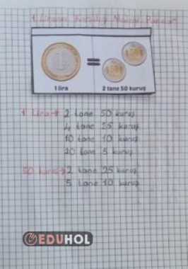 1 Liranın Karşılığı Madeni Paralar Defter Çalışması
