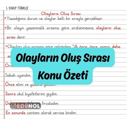 1.Sınıf Olayların Oluş Sırası Konu Özeti