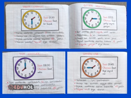 2. Sınıf Saatler Konu Özeti