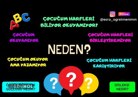 Çocuğum Neden Okuyamıyor?