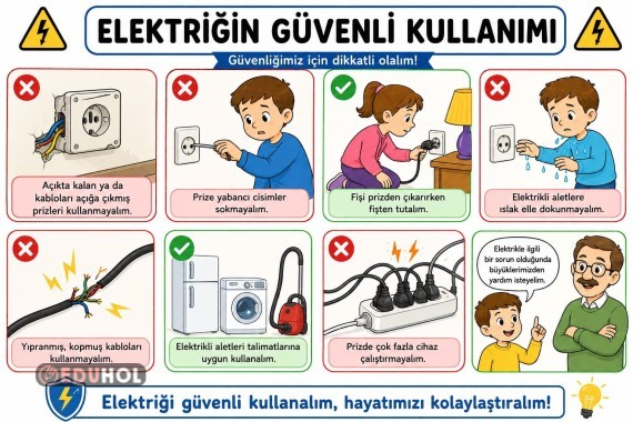 Elektriğin Güvenli Kullanımı Defter Çalışması