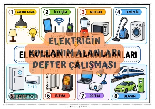 Elektriğin Kullanım Alanları Defter Çalışması