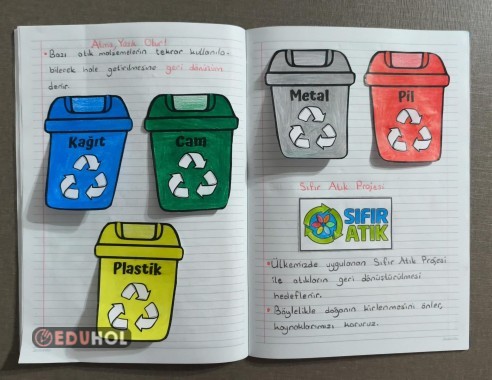 Geri Dönüşüm Kutuları Aç Kapa Etkinliği