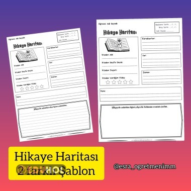 Hikaye Haritası