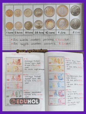 Kağıt Paraların Üzerindeki Kişileri Tanıyalım Özet ve Defter Çalışması