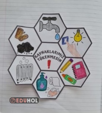 Kaynaklarımız Tükenmesin Defter Çalışması