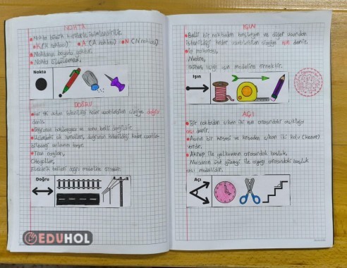 Nokta, Doğru, Işın, Açı Defter Çalışması
