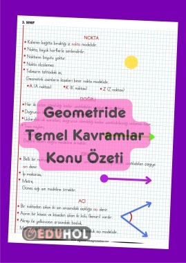 Nokta,Doğru, Işın, Açı Konu Özeti