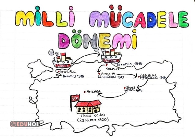 4. SINIF SOSYAL BİLGİLER MİLLİ MÜCADELE NOTLARI (TAMAMI)