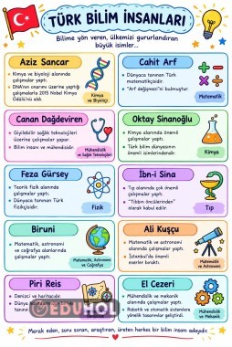 Fen Bilimleri Türk Bilim İnsanları