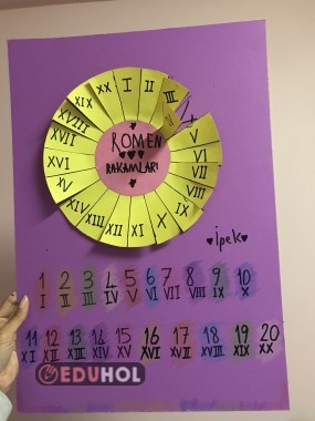 Romen rakamları etkinlik fikir