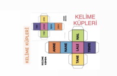 “A,N,E,T,İ,L “ grubu okuma küpleri -renkli