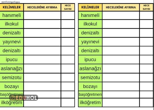 BİRLEŞİK KELİMELERİ HECELERİNE AYIRMA