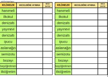 birleşik kelimeleri hecelerine ayırma