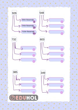 BİRLER - ONLAR - YÜZLER BASAMAĞI