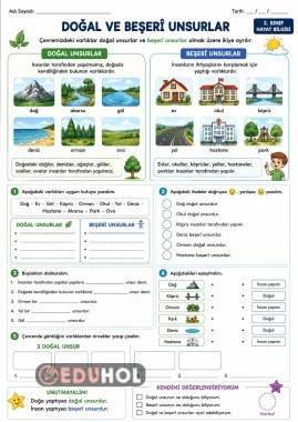 Doğal ve beşeri unsurlar
