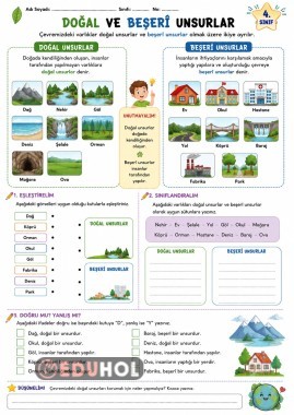 Doğal ve beşeri unsurlar