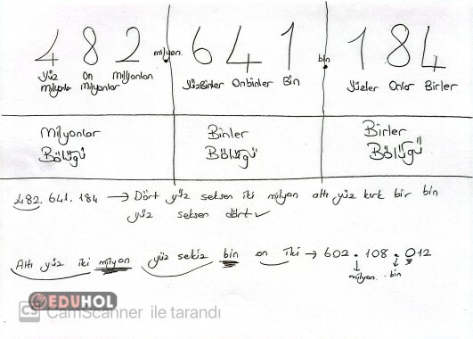 Sayılar ve Nicelikler 5. Sınıf