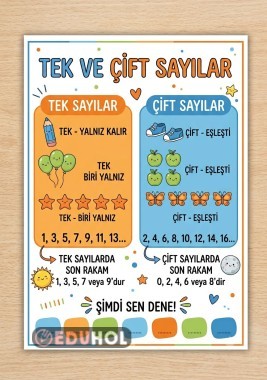 Tek ve çift sayılar