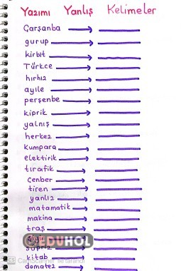YAZIMI YANLIŞ KELİMELER