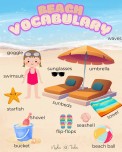 Beach Vocabulary