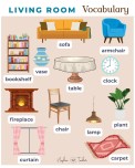 Living room vocabulary