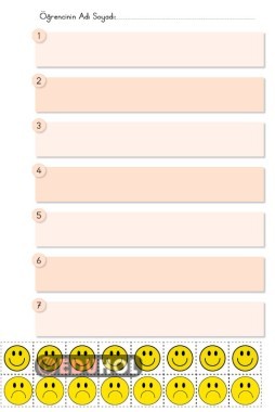 Kişisel Sınırlarımız Konusu Süreç Değerlendirme