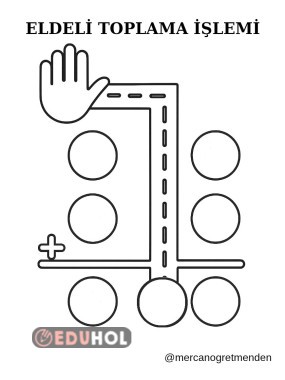 Eldeli Toplama işlemi yaz sil şablonu