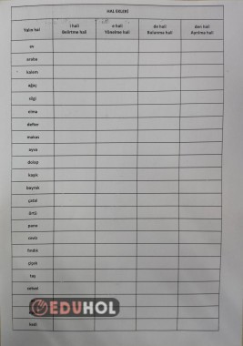 Hal ekleri 2. Etkinlik