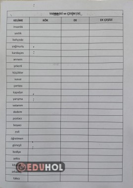 Yapım eki ve çekim eki