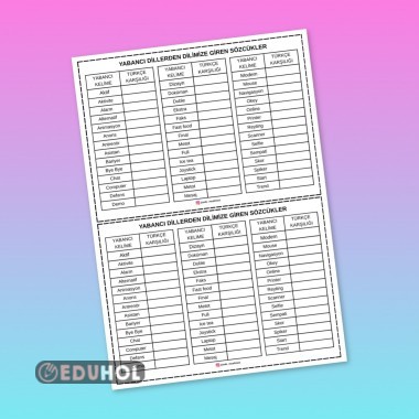 Yabancı dillerden dilimize giren sözcükler