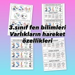 Varlıkların hareket özellikleri