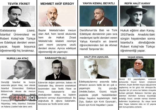 Yazarlar Hakkında İlginç Bilgiler