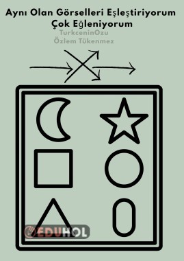 Aynı olan görselleri eşleştiriyoruz