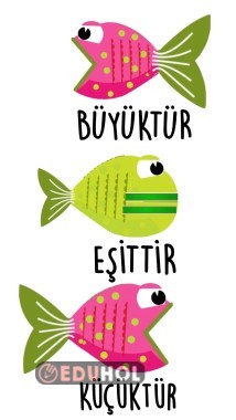 Büyüktür küçüktür