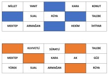 Tombala Oyunu - Eş Anlamlı Kelimeler