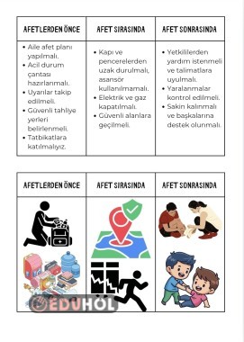 AFET ÖNCESİ, SIRASI, SONRASI YAPILACAKLAR 4.SINIF SOSYAL BİLGİLER İNTERAKTİF ETKİNLİK